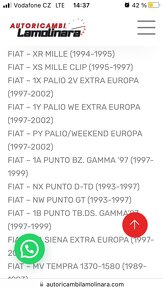 Prodám 2ks synchronu 1.rychlosti Fiat,Alfa,Lancia - 5
