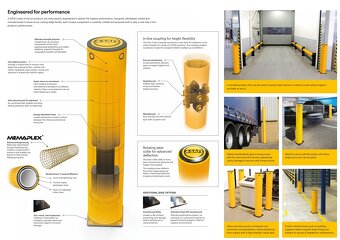 Ochranný zahrazovací sloupek A-Safe Bollard 190/1200mm. - 5