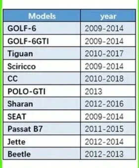 Pádla pro řazení-Golf 6 GTI Polo CC Passat B7 Scirocco - 5