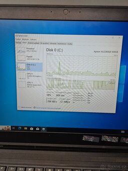 Lenovo ThinkPad P51 - 32GB RAM, 512GB SSD - 5