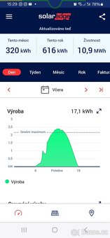 FOTOVOLTAIKA  3,4 kWp - 5