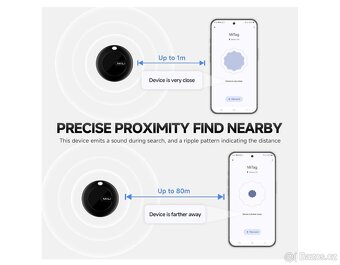 Chytré lokátory MiLi MiTag 4-balení - 5