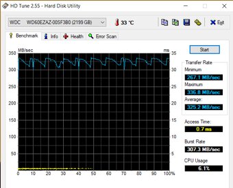 HDD 6TB WD Blue – Minimálně používaný - 5