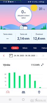 Střídaĉ SolarEdge 3kW - 5
