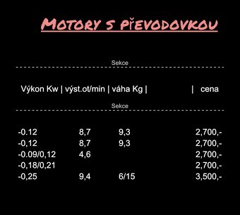 Mám na prodej ...elektromotory s šnekovou převodovkou - 5