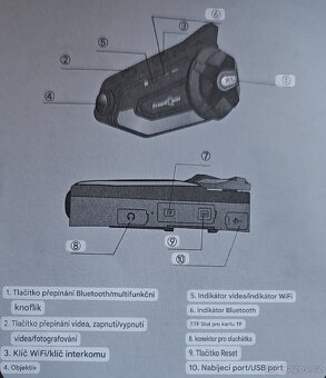 Intercom Bluetooth s kamerou - 5