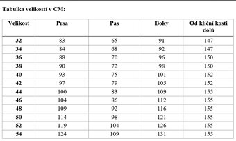 Boho šaty s třpytivou krajkou a perličkami nové - 5