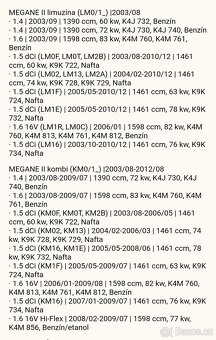 Přední pružiny na Renault - 5