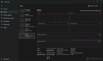 Predám herný notebook Acer Predator Helios 300 i9, RTX 3080 - 5