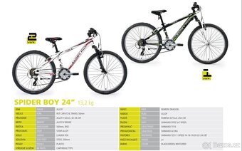 Dětské kolo LEADER FOX JUNIOR 24" - 5