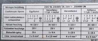 Plně funkční elektrický sporák za basu piv - 5