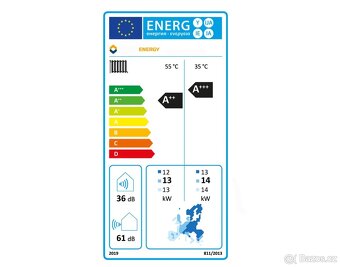 Air 19 + 300l (komplet) Výprodej NOVÉ - 5