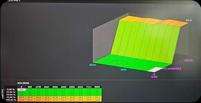 Modularni ecu Rx-8 - 5
