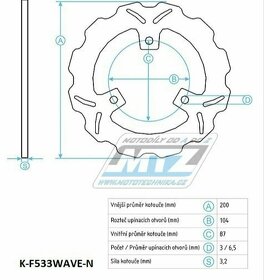 KTM , Husqvarna, 65 - 5