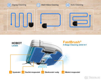 Robotický Aku mop/vysavač Hobot Legee 688 nový - 5
