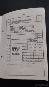 Knihy myslivost I. - 5