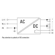 Weidmuller PRO ECO 480W 24V 20A - 5