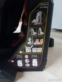 Autosedačka Petite/Mars - 5