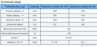 Dávkovací nádoba na chemikálie DN100 - 5