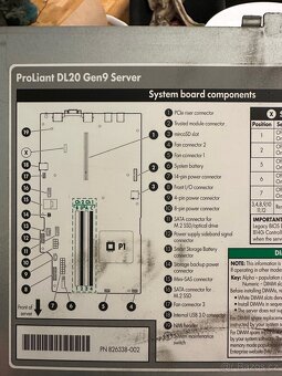 HP ProLiant DL20 Gen9 CPU: Intel(R) Xeon(R) CPU E3-1230 v5 - 5