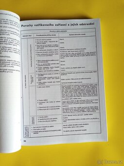 Praga V3S dilenska     Katalog ND - 5