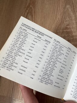 Rozum do kapsy Encyklopedie z roku 1988 - 5