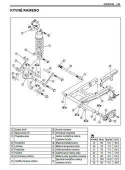 SUZUKI DL650 2004-2009 servisny manual - 5