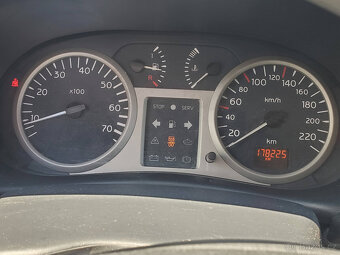 Renault Clio 1,461 cm3 - 5