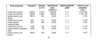 Prodej pozemků v Rokytnici nad Jizerou - 5