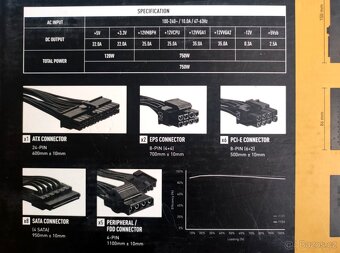 MSI prémiový pc zdroj MPG A750GF 80 Plus GOLD - 5