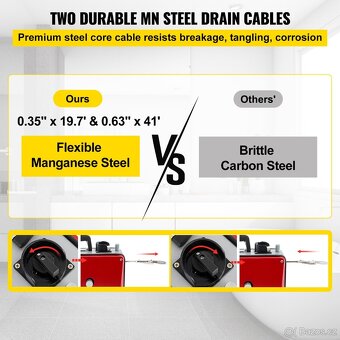 Stroj na čištění odpadů 390W s 16 mm pérem 12,5 m - nový - 5