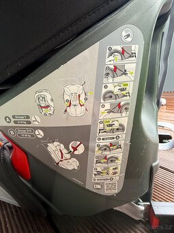 Autosedačka Britax Römer Evolva s izofixem 9-36kg - 5