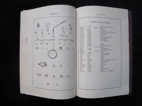 Tatra 4 Zylinder Auto Type 57 technická literatúra - 5