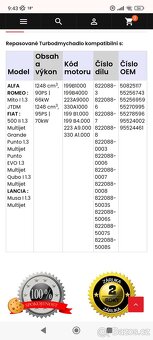 Turbo 1.3 multijet 55278596 90/95koni - 5