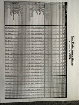 Ford Mustang Shelby GT500 2012 - 5