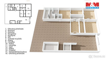 Prodej rodinného domu nebo chalupy, Starý Petřín - 5