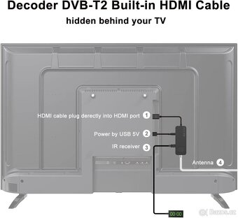 DVB-T2 přijímač Dcolor HDMI kabelová TV Stick, H265 - 5