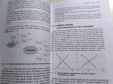 Ekonomie pro strategické řízení - 5