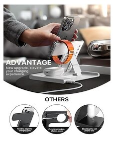 3 v 1  Nabíjecí stanice EXW  NOVÁ. - 5