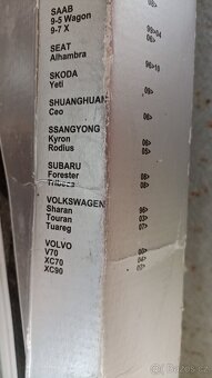 Střešní nosič Alu-Škoda VW,Volvo ,Audi atd. - 5