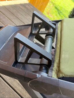 Thule Urban Glide 2 - 5