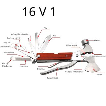 Multifunkční kladívko Traveler 16v1 - 5