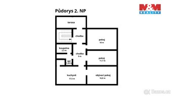 Prodej rodinného domu, 332 m², Klatovy - 5