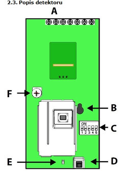 ⚡️ detektor Paradox MW+PIR 525DM (ANTIMASKING) ⚡️ - 5