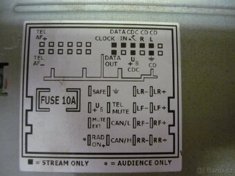 Rádio STREAM MP3 - 5