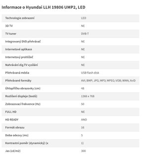 monitor/televize Hyundai LLF 22924 DVDR, LED - 5