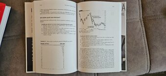 Knihy Jak se stát forexovým obchodníkem. Inteligentní inv. - 5
