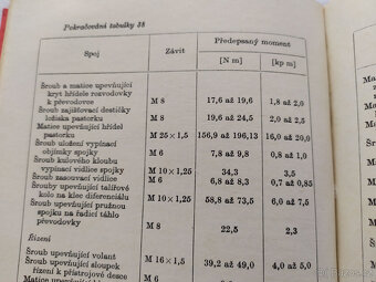 FIAT 500, 600, 850, 124, 128, ÚDRŽBA A OPRAVY, 1974 - 5