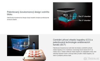 Vodní chladič CPU řady LIQMAX III ARGB, 240 mm - 5