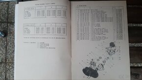 Katalogy veteránů - 5